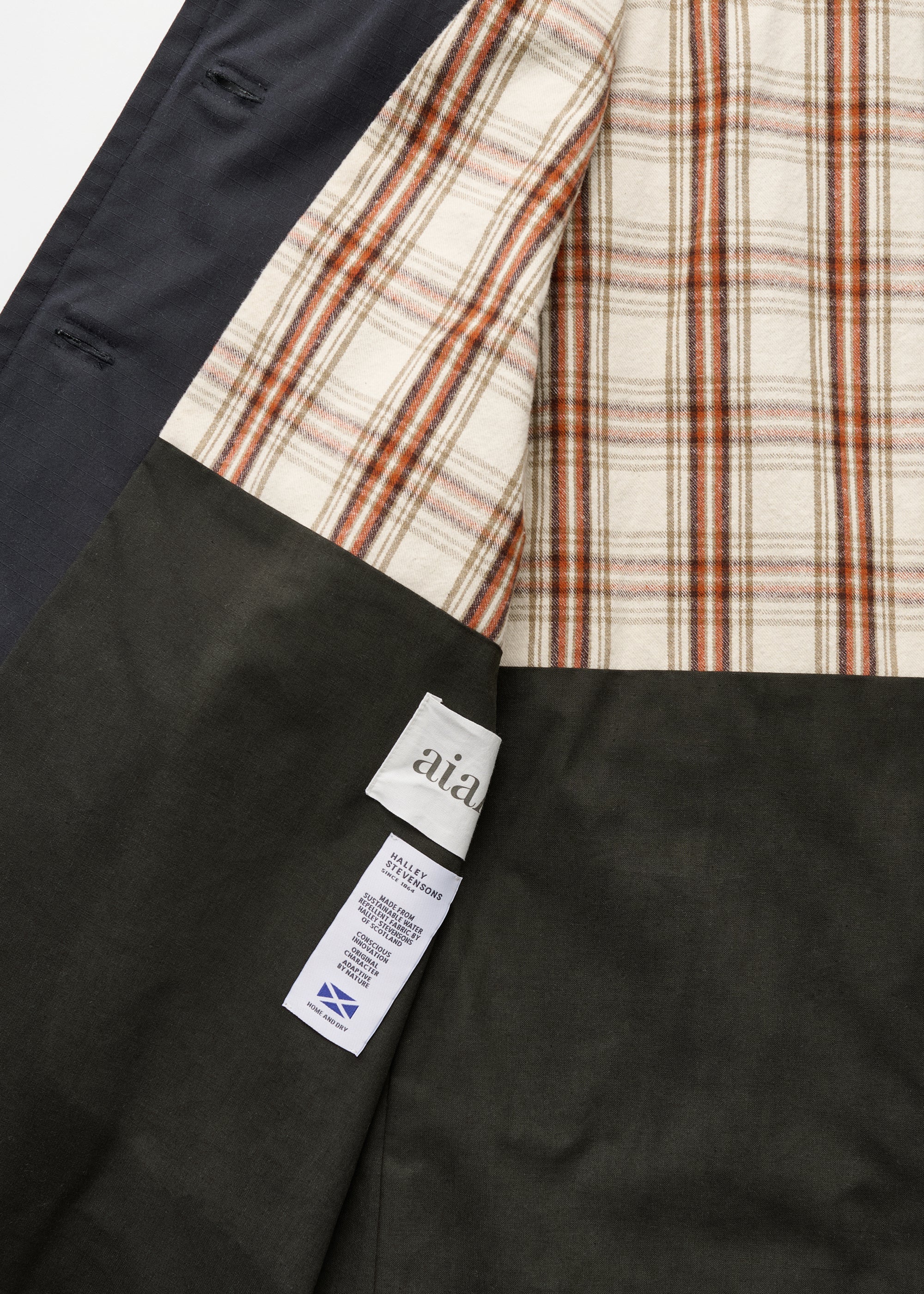 Jamie jacket – ripstop oilskin | Antracite Jacket aiayu